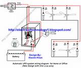Electrical Wiring Neutral Pictures