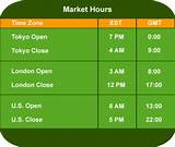 Open Market Trading Images