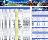 Soccer Champion League Schedule Photos