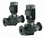 Pictures of Grundfos Pump