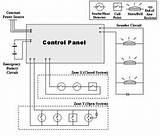 Images of Function Of Monitor Module In Fire Alarm System