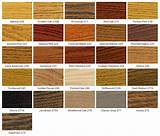 Images of Minwax Walnut Wood Stain