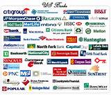 Images of Popular Mortgage Companies