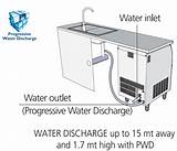 Ice Maker With Drain Pump Photos