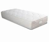 Twin Mattress Set Prices Images