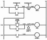 Images of Electric Motor Starter Switch