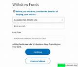 Images of How To Withdraw From Paypal Credit