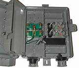 Pictures of Swamp Cooler Electrical Plug Junction Box