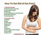 Gas Intestinal Pain Home Remedies Images