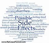 Pictures of Osteoporosis Injections Side Effects