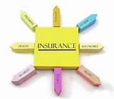 Photos of Insurance Policies In Usa