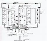 Cooling System Yamaha Outboard Images