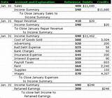 Images of General Journal Payroll Accounting