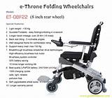 Photos of Best Electric Wheelchair In The World