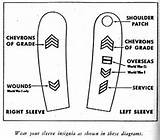 Army Uniform Unit Patch Placement Images