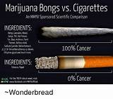 Images of Cigarettes With Marijuana