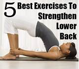 Lower Back Muscle Strengthening Pictures