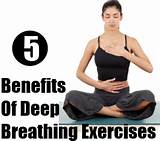 Breathing Exercises Of Yoga Pictures