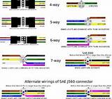 Japan Electrical Wiring Color Code Photos