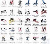 Weight Lifting Equipment Names Images