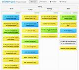 Startup Project Management Tool Images