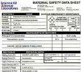 Pictures of Propane Msds