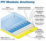 Images of Solar Pv Cells