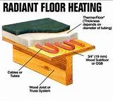 Pictures of Low Voltage Electric Radiant Floor Heat