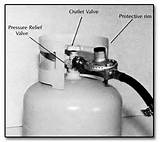 Pictures of Propane Cylinder Types