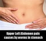 Upper Abdominal Pain And Gas Photos