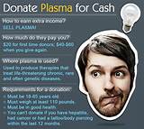 Donate Blood Plasma For Cash Images