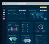 Qlikview User Interface Design Pictures