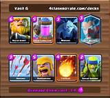 Pictures of Best Ice Wizard Deck