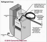 Air Conditioner Refrigerant Line Insulation Pictures