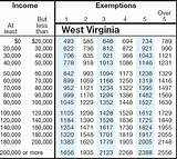 Images of Va State Tax