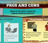 Photos of Essay On Online Education Vs Traditional Education