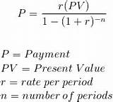 Loan Interest Formula Pictures