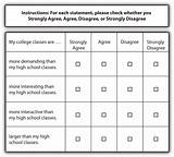 Study Habits Questionnaire For High School Students Photos