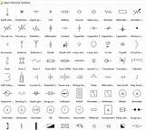 Images of Electrical Wiring Symbols And Meanings