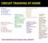 Photos of Good Circuit Training Exercises