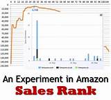 Amazon Sales Rank Images