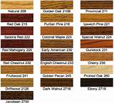 Interior Wood Stain Images
