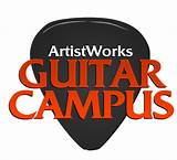 Pictures of Guitar Learning Websites