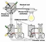 Photos of Basic Electrical Wiring