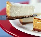 Cheesecake Recipe Images