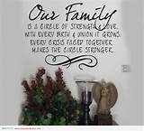 Bible Quotes About Love And Family Pictures