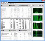 Pictures of Resource Monitor Software