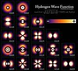 Pictures of Hydrogen Atom Wiki