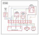 Pictures of Heating System Y Plan