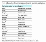 Medical Fields Of Study List Images